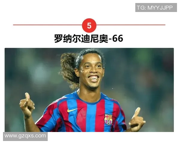 美女心目中的足球明星排行榜揭晓谁才是她们的最爱与追逐对象