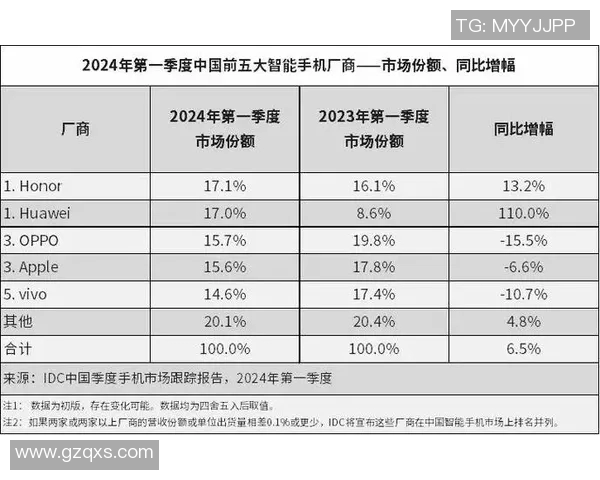 南京乒乓球队创新高力量排名引发热议展现强大实力与团队精神