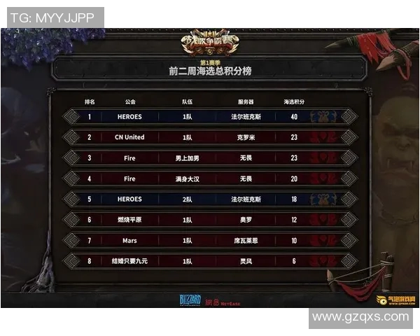 武汉足球队在邀请赛积分榜中以56分稳居第一名展现强劲实力