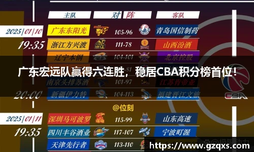 广东宏远队赢得六连胜，稳居CBA积分榜首位！